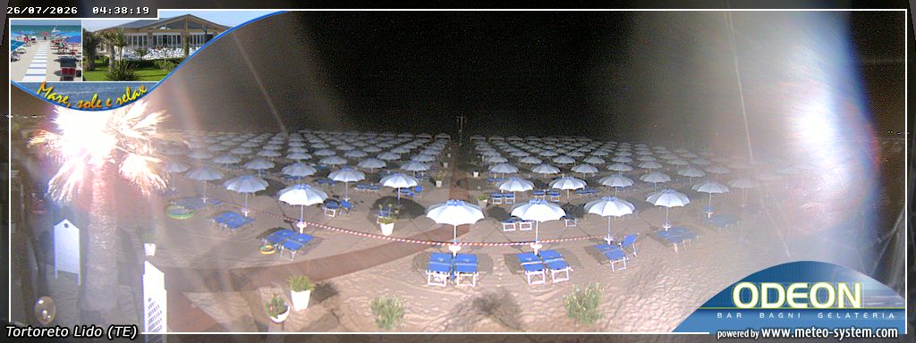 Camera Live Image